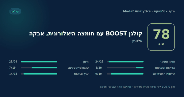 קולגן BOOST עם חומצה היאלורונית, אבקה — 78/100
