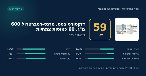 דוקטורס בסט, טרנס-רסברטרול 600 מ"ג, 60 כמוסות צמחיות — 59/100