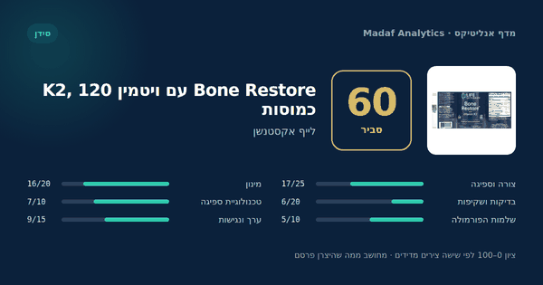 Bone Restore עם ויטמין K2, 120 כמוסות — 60/100