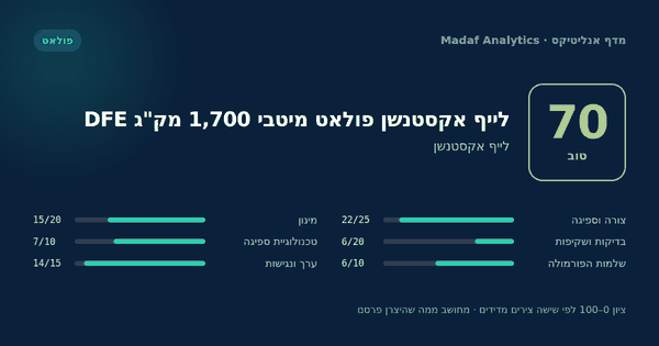 לייף אקסטנשן פולאט מיטבי 1,700 מק"ג DFE — 70/100