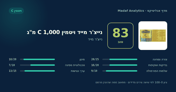 נייצ'ר מייד ויטמין C 1,000 מ"ג — 83/100