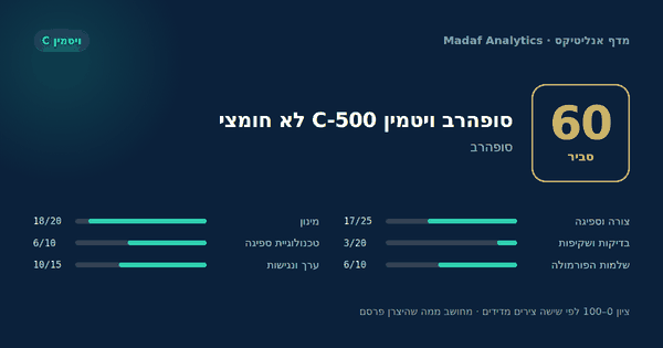 סופהרב ויטמין C-500 לא חומצי — 60/100
