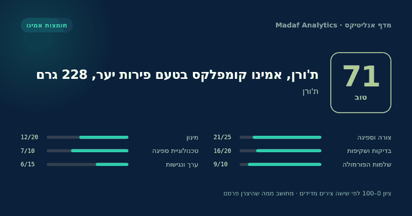 ת'ורן, אמינו קומפלקס בטעם פירות יער, 228 גרם — 71/100