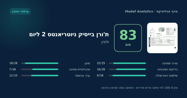 ת'ורן בייסיק ניוטריאנטס 2 ליום — 83/100