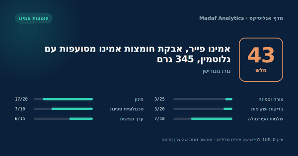 אמינו פייר, אבקת חומצות אמינו מסועפות עם גלוטמין, 345 גרם — 43/100